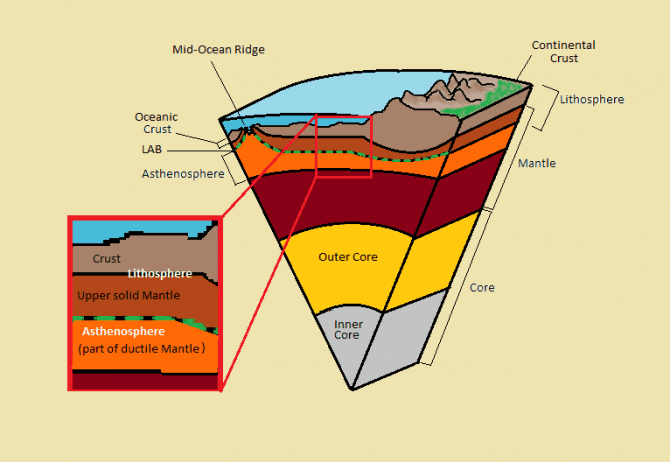 Geothermal energy_RenoQuotes.com