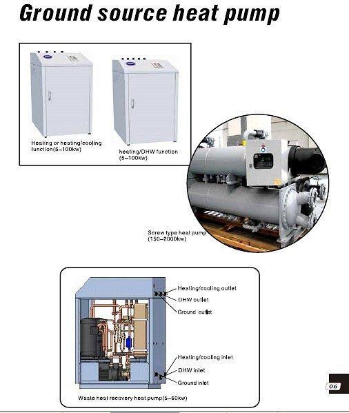 Ground source heat pump_RenoQuotes.com