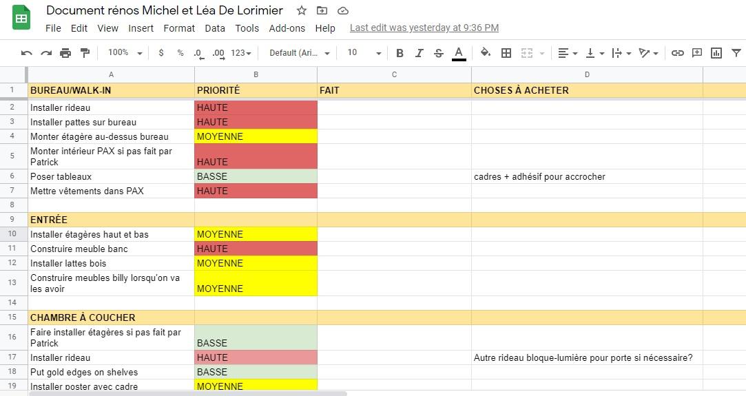 Google sheets document to prepare return home